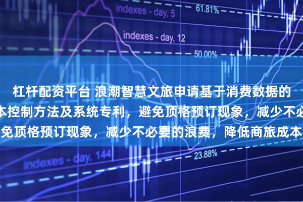 杠杆配资平台 浪潮智慧文旅申请基于消费数据的员工商旅行为优化与成本控制方法及系统专利，避免顶格预订现象，减少不必要的浪费，降低商旅成本
